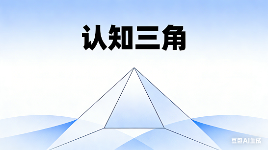 认知三角（Cognitive Triangle）